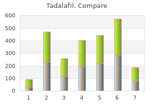 order tadalafil 5 mg with mastercard