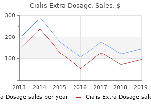 cheap cialis extra dosage 200 mg with amex