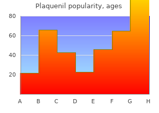 buy plaquenil 200 mg amex