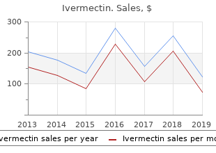 ivermectin 3mg otc