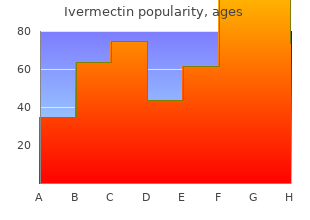 buy ivermectin 3 mg low cost