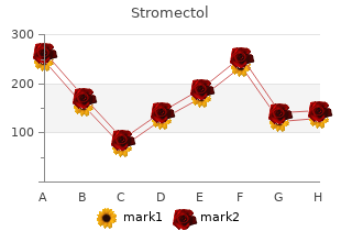 stromectol 3mg visa