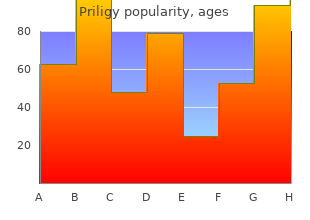 buy priligy 30 mg amex