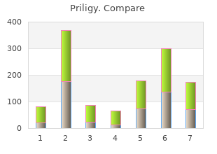 cheap priligy 60 mg line