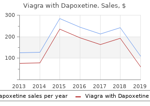 buy generic viagra with dapoxetine 100/60 mg line