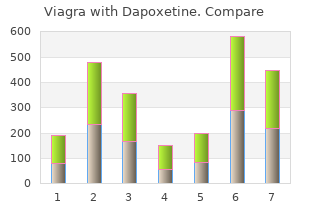 purchase viagra with dapoxetine 100/60 mg without prescription