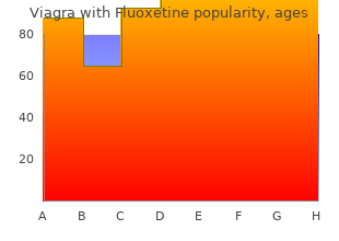 buy discount viagra with fluoxetine 100/60mg