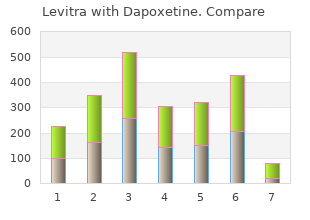 generic levitra with dapoxetine 40/60mg online