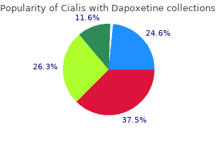 buy cialis with dapoxetine 30 mg with mastercard