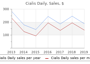 discount cialis daily 5mg on line