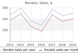 revatio 20 mg low price