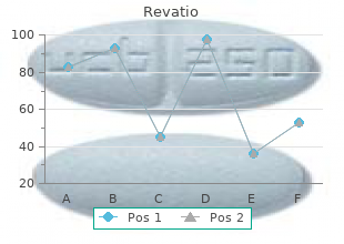 order revatio 20 mg without prescription