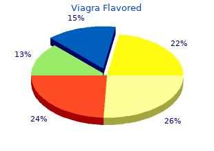 cheap 100 mg viagra flavored otc