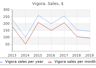 purchase vigora 100mg line