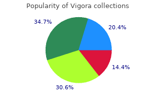 buy vigora 100mg otc