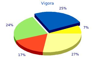 discount 100 mg vigora