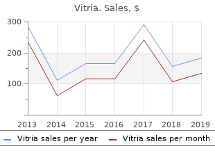 cheap vitria 20 mg