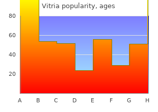 buy 20 mg vitria overnight delivery