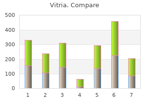 order 20mg vitria overnight delivery