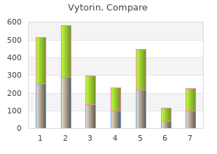 discount vytorin 20 mg with visa