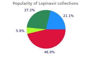 lopinavir 250mg line