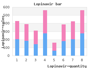 buy lopinavir 250mg on line