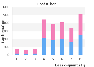 safe lasix 100 mg