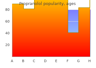 order 40 mg propranolol mastercard