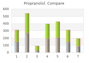 purchase 80mg propranolol amex