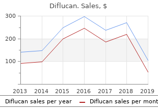 generic diflucan 50 mg