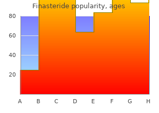 purchase 5 mg finasteride with amex