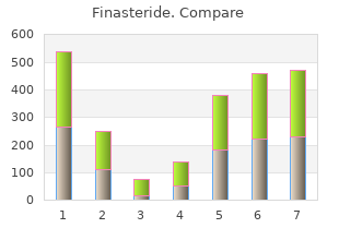 discount 5mg finasteride amex