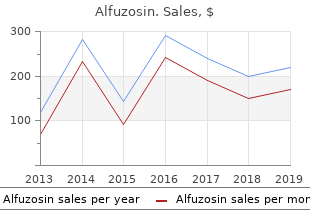 purchase 10mg alfuzosin amex