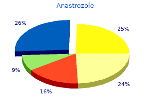 generic anastrozole 1 mg fast delivery
