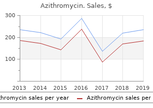 buy cheap azithromycin 100 mg line