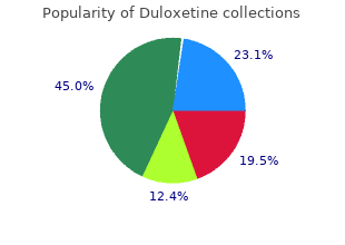 buy generic duloxetine 40mg line