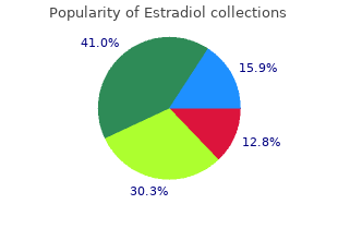 order estradiol 2 mg mastercard