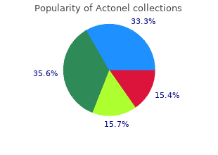 generic 35 mg actonel overnight delivery