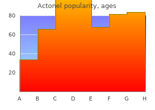 buy actonel 35 mg otc