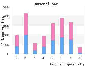 effective 35mg actonel