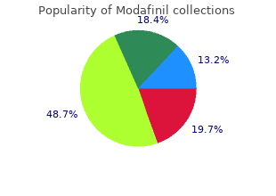 buy cheap modafinil 200 mg online