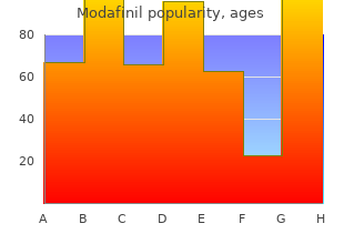 generic 200 mg modafinil amex