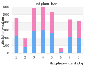 generic aciphex 20mg amex