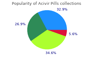 cheap 200mg acivir pills with amex