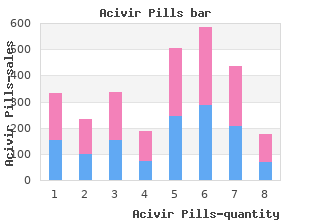 cheap acivir pills 200 mg without prescription