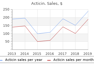 generic 30gm acticin with amex