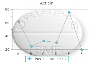 buy acticin 30 gm with visa