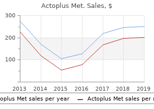 buy actoplus met 500 mg with visa