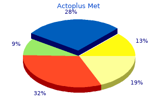 discount actoplus met 500 mg
