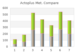 buy 500mg actoplus met with amex